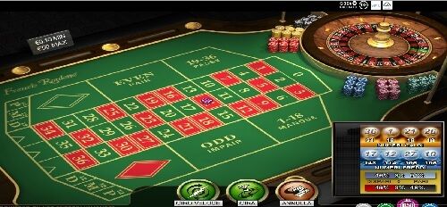 Goa Game میں پاکستان کے کھلاڑیوں کے لیے ٹاپ گیمز